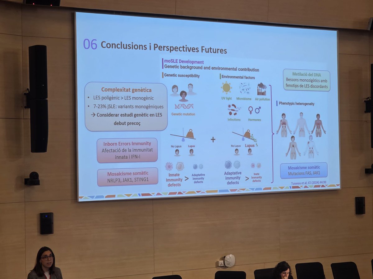 reuma_santpau's tweet image. La Dra. @HCodesM presenta una revisió del “Lupus Monogènic” a la taula del grup Pedia-Cat a la #DiadaReuma25 de la @SCReuma.

Els trets diferencials són l’inici precoç, sexe masculí, herència mendeliana i poca resposta a tractaments convencionals!