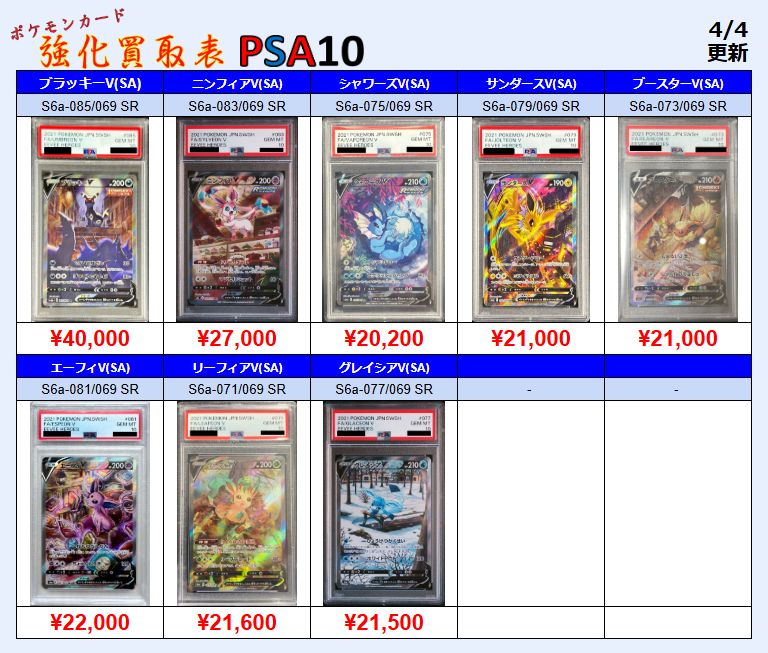 PSA10　ブラッキーV ￥51800　おたからの翔　400 PSA10 ブラッキーV ￥51800 おたからの翔 400
