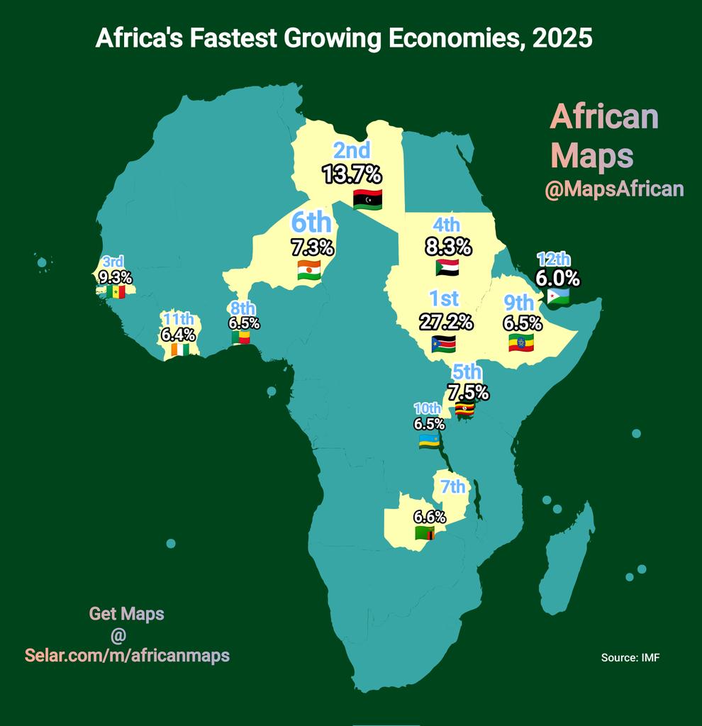 60% of the World’s Fastest Growing Economies are in Africa.