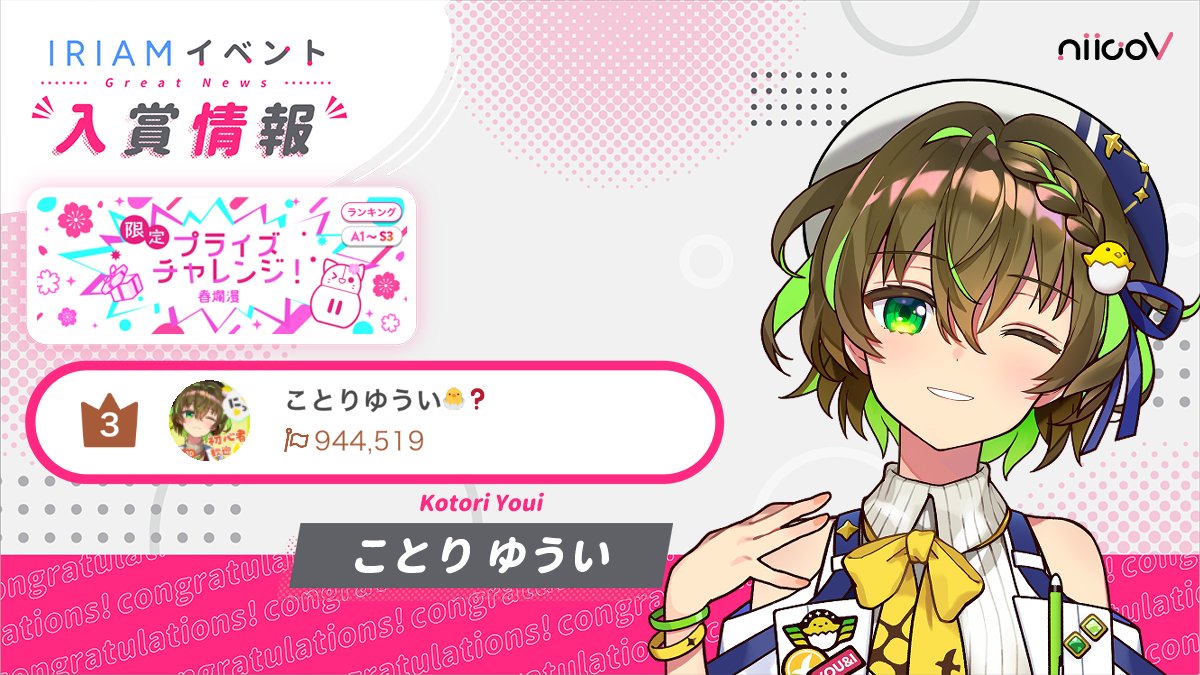 niicoV (@niico_v) on Twitter photo 【イベント入賞情報】
3/25~IRIAM開催の
限定プライズイベント(A1~S3)で
niicoVライバー
「ことりゆうい」が
(<a href="/kotoriYOUI/">ことり ゆうい🐣❓VTuber</a>)
グループ3位を獲得しました!
ことりゆういさん、
そしてリスナーの皆さん、
おめでとうございます🐣❓ 【イベント入賞情報】
3/25~IRIAM開催の
限定プライズイベント(A1~S3)で
niicoVライバー
「ことりゆうい」が
(<a href="/kotoriYOUI/">ことり ゆうい🐣❓VTuber</a>)
グループ3位を獲得しました!
ことりゆういさん、
そしてリスナーの皆さん、
おめでとうございます🐣❓