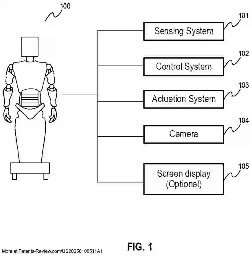 PatentPulse's tweet photo. New patent application #US20250108511A1 by #Hitachi outlines a method for safe remote humanoid control in multi-user #telexistence with minimal hardware. It involves signal verification and user-defined mapping for secure operation. #PatentApplication #HumanoidControl https://t.co/W8mLDtbwxS