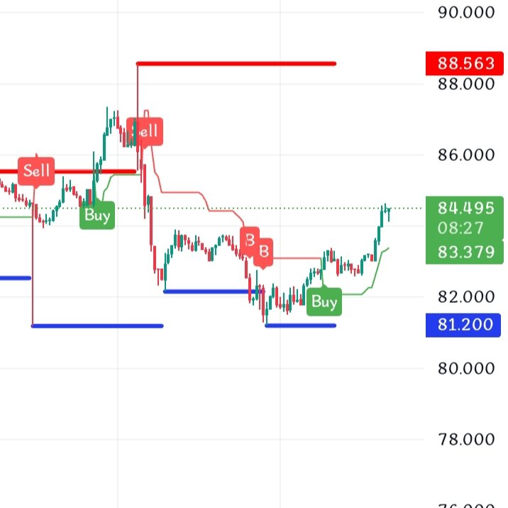 simpanbitcoin's tweet image. Bitcoin $84.495 M30
Start trading with low capital! Register now on XT Exchange and enjoy maximum profits!
xt.com/en/accounts/re…