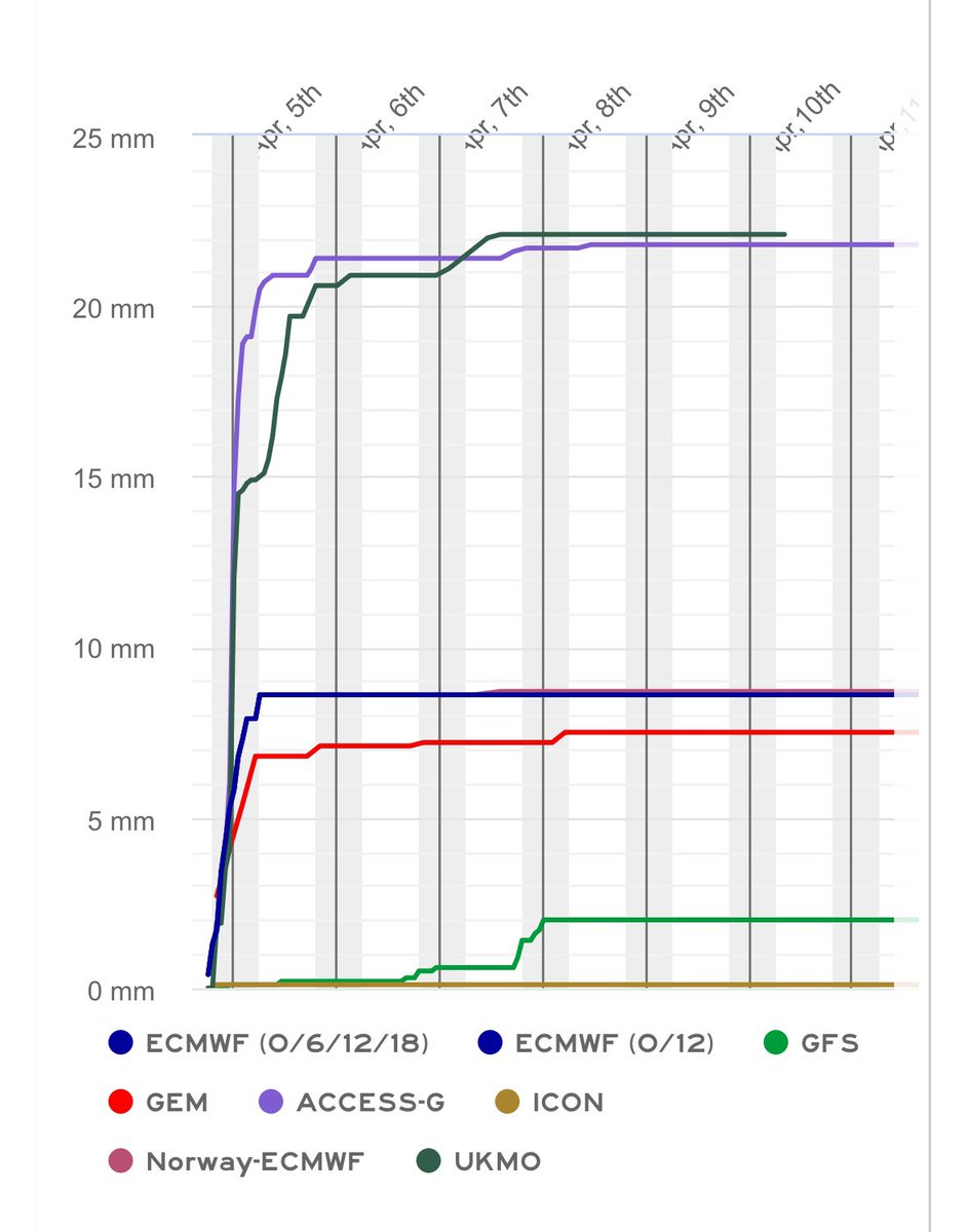Dylan Hirsch tweet media