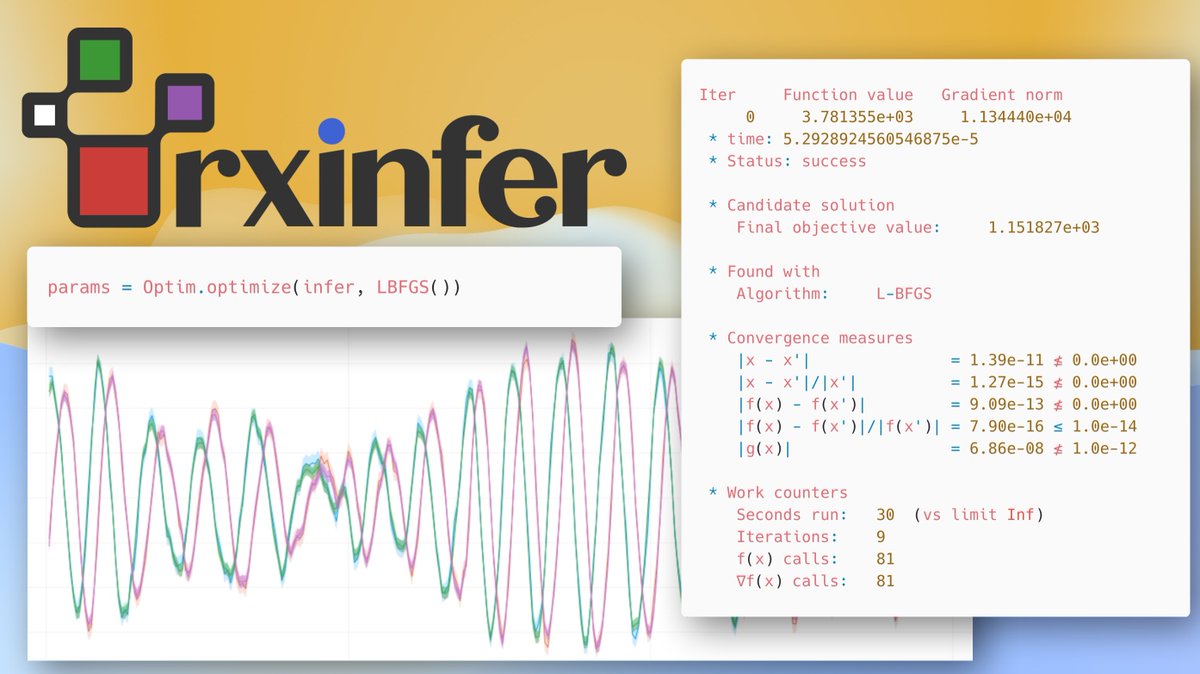 Did you know? 🤔 You can optimize parameters in RxInfer.jl using Optim.jl! Check out our latest example: examples.rxinfer.com/categories/adv… #JuliaLang #RxInfer #MachineLearning #BayesianInference