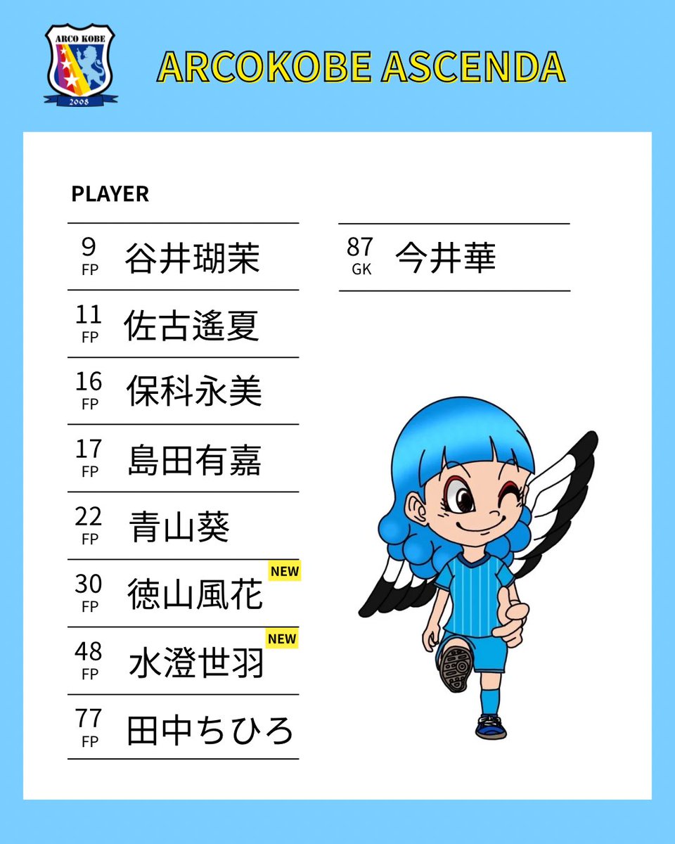 𝗔𝗥𝗖𝗢 𝗞𝗢𝗕𝗘（アルコ神戸）【公式】🌈日本女子フットサルリーグ