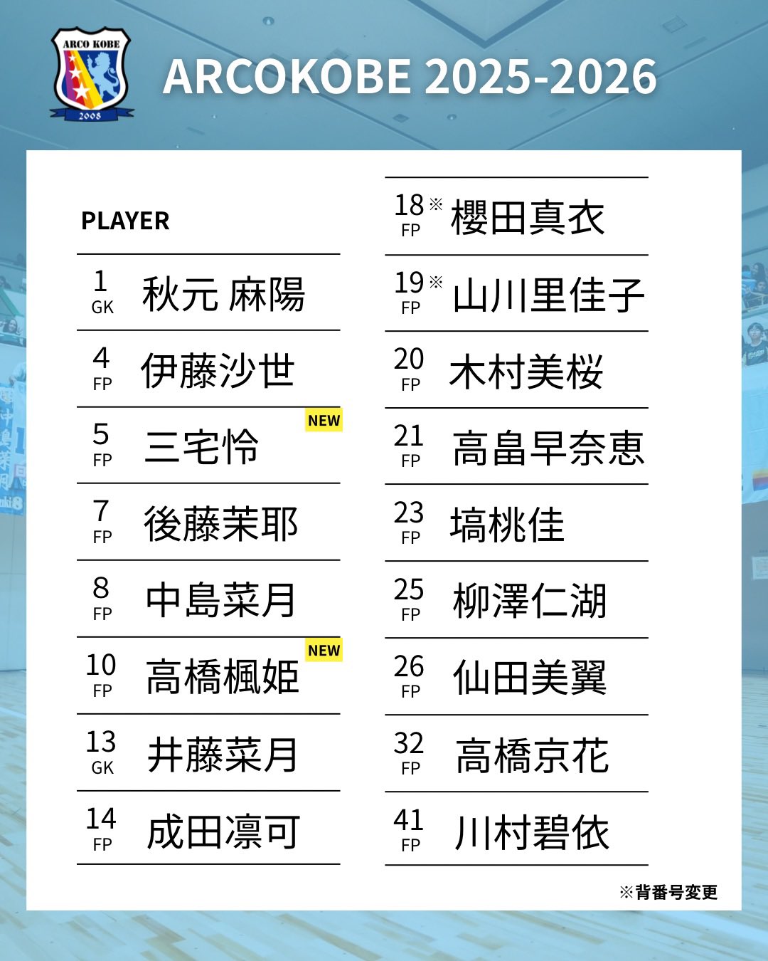 𝗔𝗥𝗖𝗢 𝗞𝗢𝗕𝗘（アルコ神戸）【公式】🌈日本女子フットサル