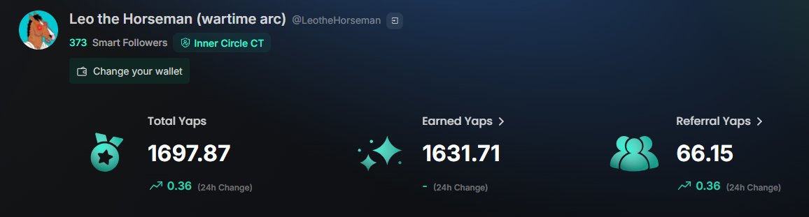 Leo the Horseman (prediction arc) tweet media