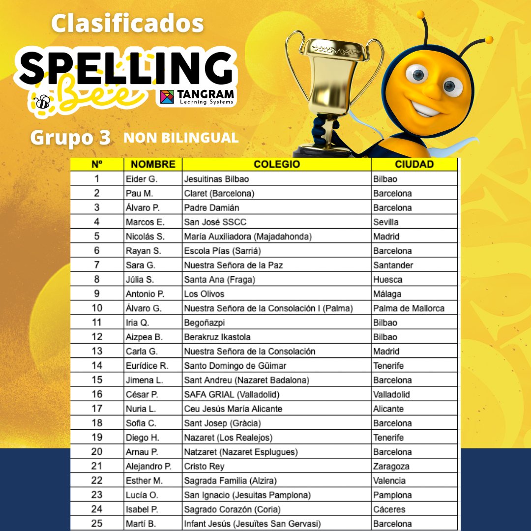 Tangram_LearningSystems tweet media