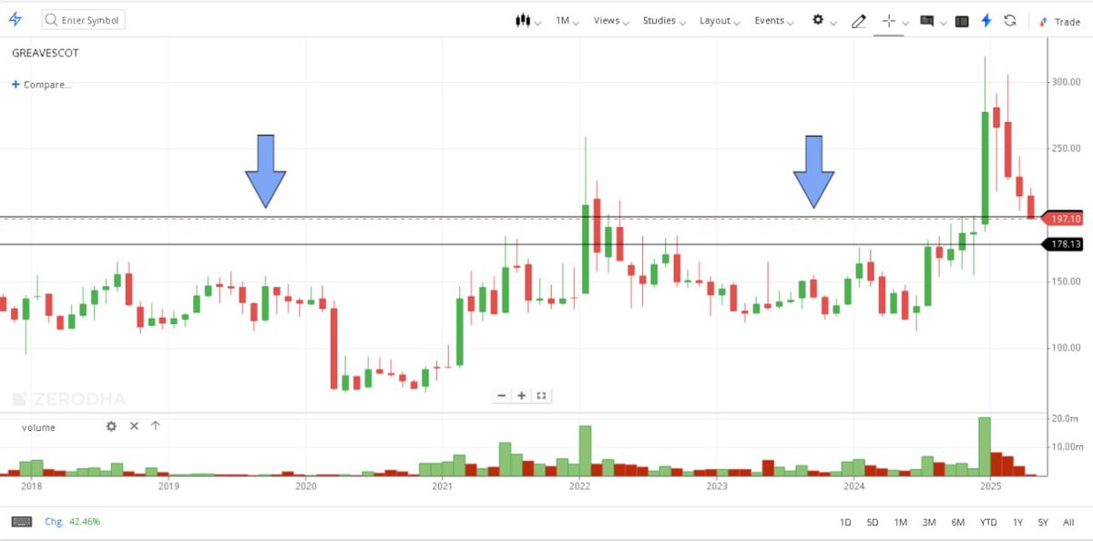 The Spiritual Trader tweet media