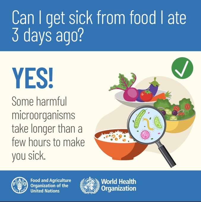 Codex Alimentarius tweet media