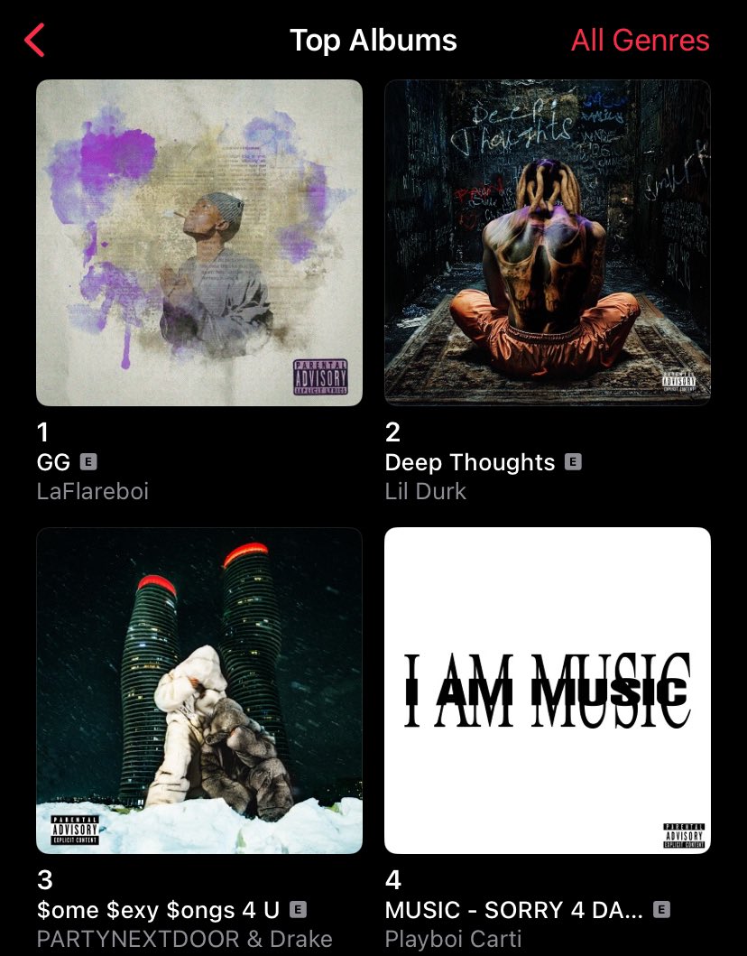 GraytalksMWrap's tweet image. 🚨BREAKING🚨

Laflares new album "Ghetto Gospel" is Number 1 album in the country across all genres.