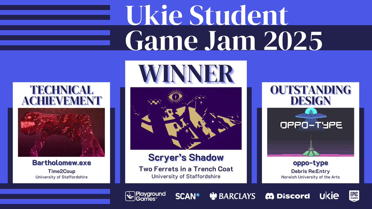 We are thrilled to hear that our games students won two categories at the UKIE jam earlier this month: Overall Winner and Technical Achievement!

📄: staffs.ac.uk/news/2025/04/d…

#universityofstaffordshire #games #gamejam #ukie