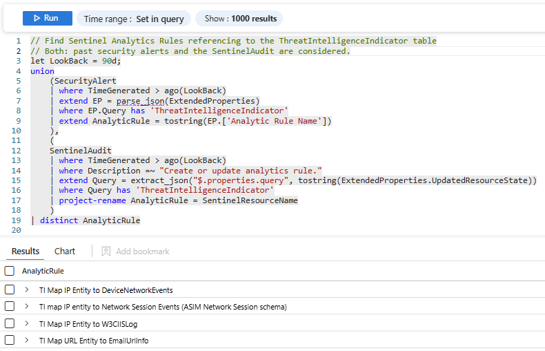 Microsoft is introducing a new data schema for TI data within #Sentinel. From 31. July 2025 data ingestion will transition exclusively to the new ThreatIntelIndicators and ThreatIntelObjects tables. #KQL to identify refs to old tables for analytic rules: github.com/nicolonsky/ITD…
