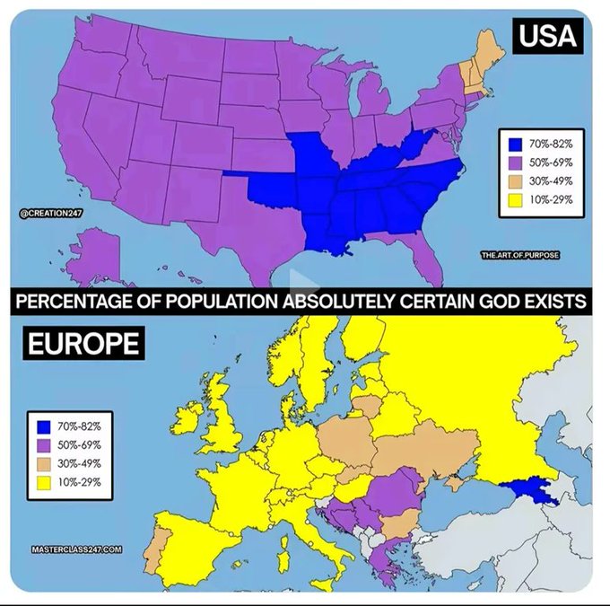 Rainmaker1973's tweet image. Percentage of population absolutely certain God exists