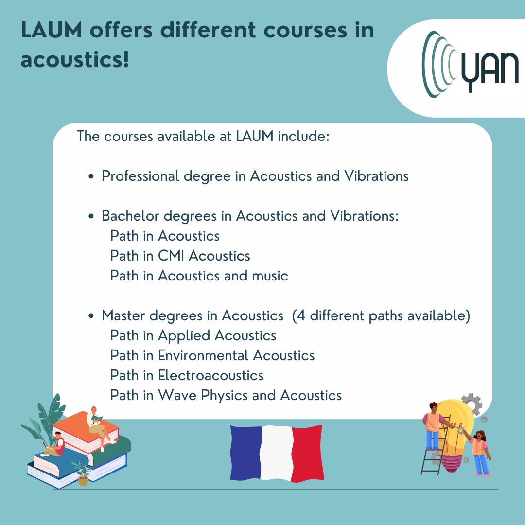 Do you known (or are part of) another acoustic institute/laboratory? Do you think other people may benefit from get to know the place better? Let us know! #YAN #acoustics #research #europe