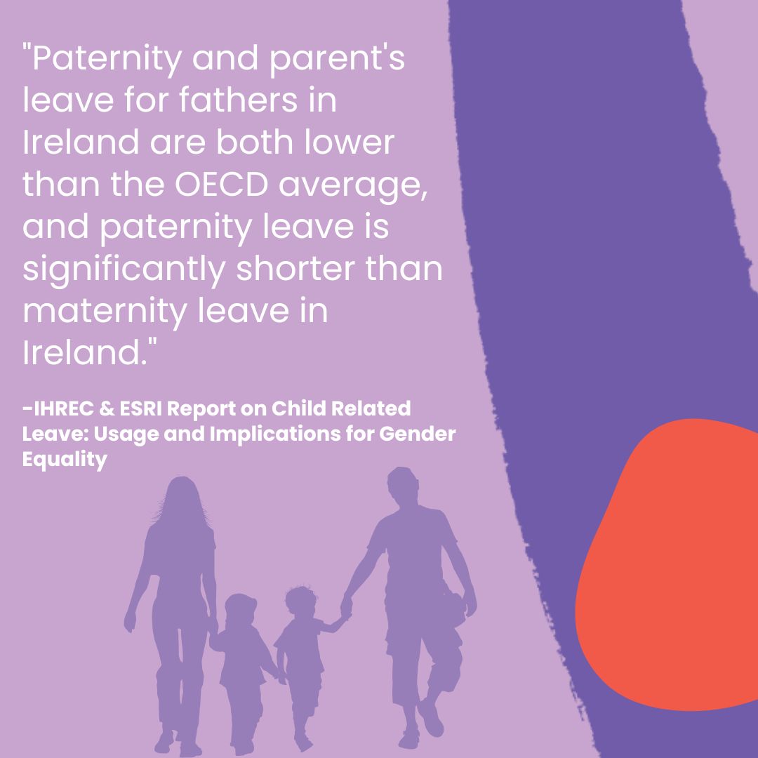 Womenscouncilireland (@nwci) on Twitter photo A new <a href="/_IHREC/">Irish Human Rights & Equality Commission</a> and <a href="/ESRIDublin/">Economic and Social Research Institute (ESRI)</a> report found only 1/2 of eligible fathers take paternity leave. Meaningful reform is needed to promote gender equality in both work and home life. We need:
rte.ie/news/ireland/2… A new <a href="/_IHREC/">Irish Human Rights & Equality Commission</a> and <a href="/ESRIDublin/">Economic and Social Research Institute (ESRI)</a> report found only 1/2 of eligible fathers take paternity leave. Meaningful reform is needed to promote gender equality in both work and home life. We need:
rte.ie/news/ireland/2…
