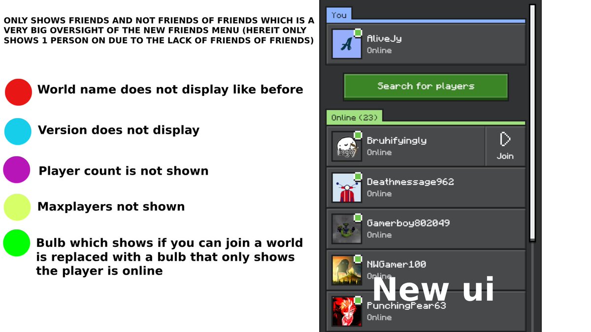 Shadowbanned tweet media