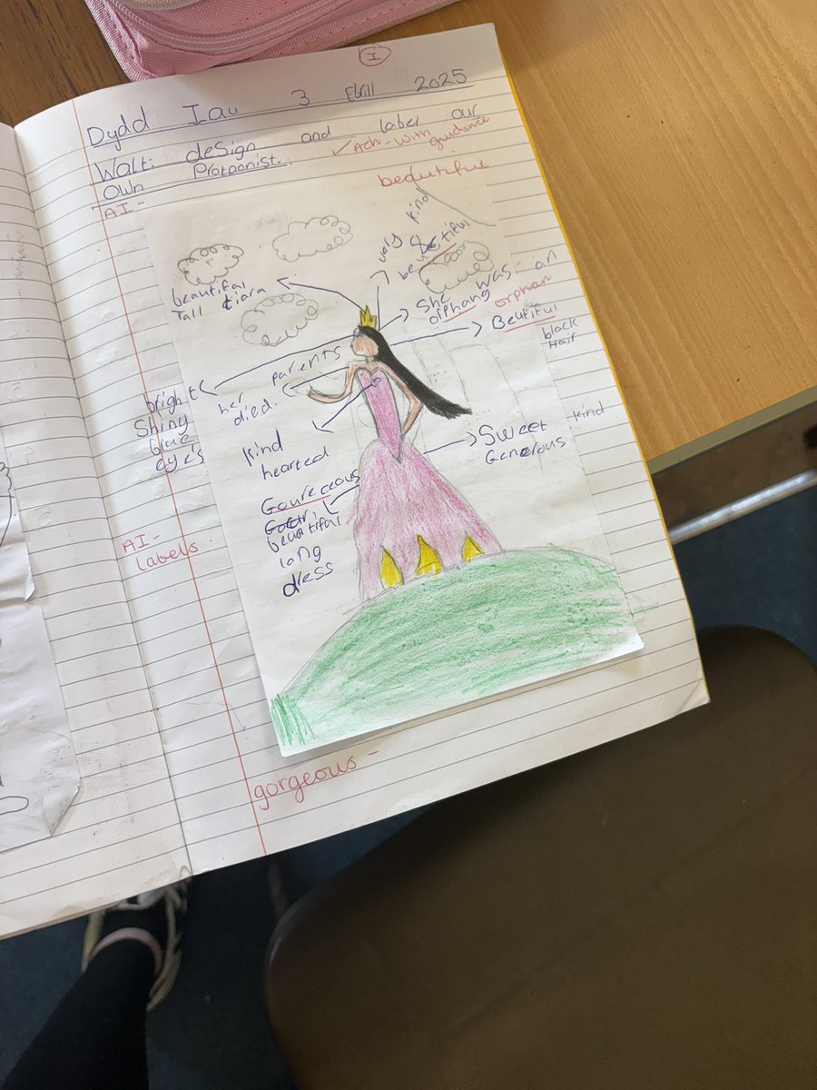 Sandfields_Pri's tweet photo. Dosbarth Beach have been developing their creative writing skill by drawing and describing their own Protagonists and Antagonists. #sfpllc #sfparticle12 https://t.co/piu3g4NXrC
