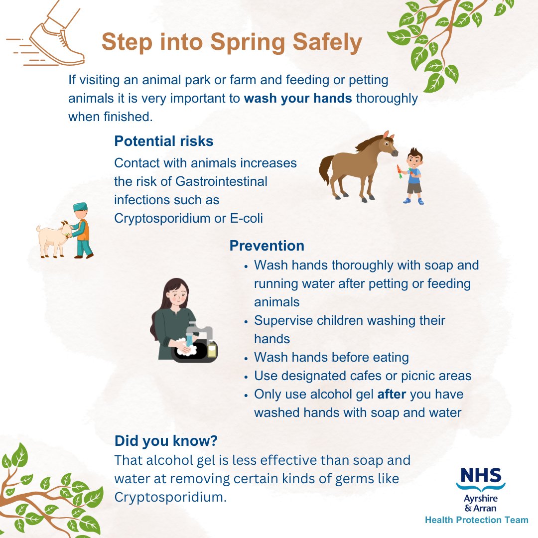 🦶Step into Spring Safely🌻

The weather is getting warmer and Spring is on its way.

These are the symptoms to look out for
Watery diarrhoea
Stomach pains
Nausea and vomiting
Low grade fever

If you have concerns contact your GP or Call NHS 24 on 111 nhs24.scot