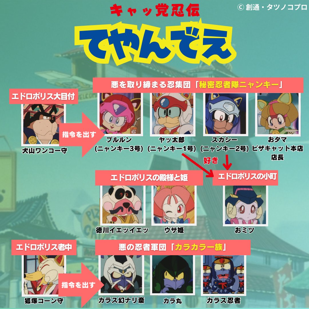 タツノコプロ（公式） on X: 
