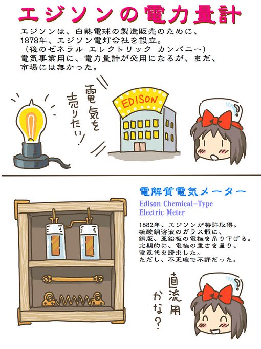 売れのこったブラウン管のおはなし。(1448)

エジソンの電力量計 