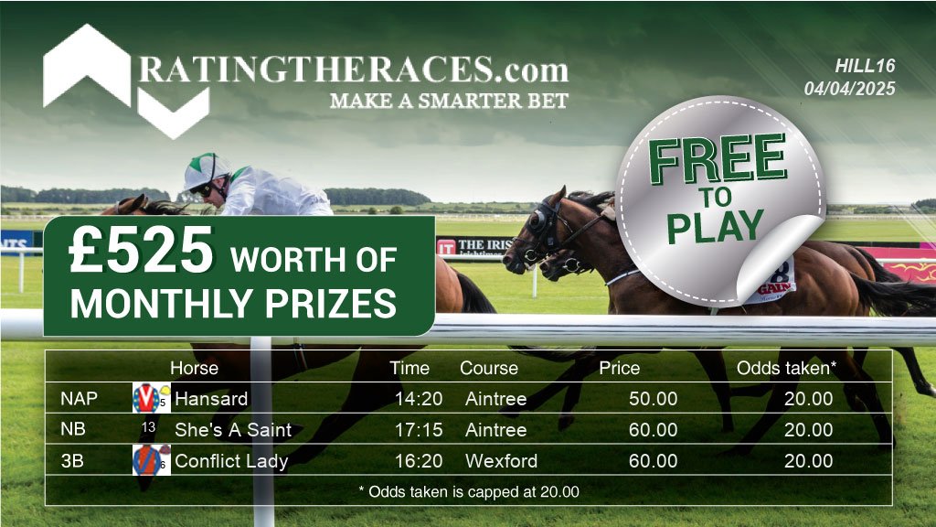 My #RTRNaps are:

Hansard @ 14:20
She's A Saint @ 17:15
Conflict Lady @ 16:20

Sponsored by <a href="/RatingTheRaces/">RatingTheRaces</a> - Enter for FREE here: bit.ly/NapCompFreeEnt…