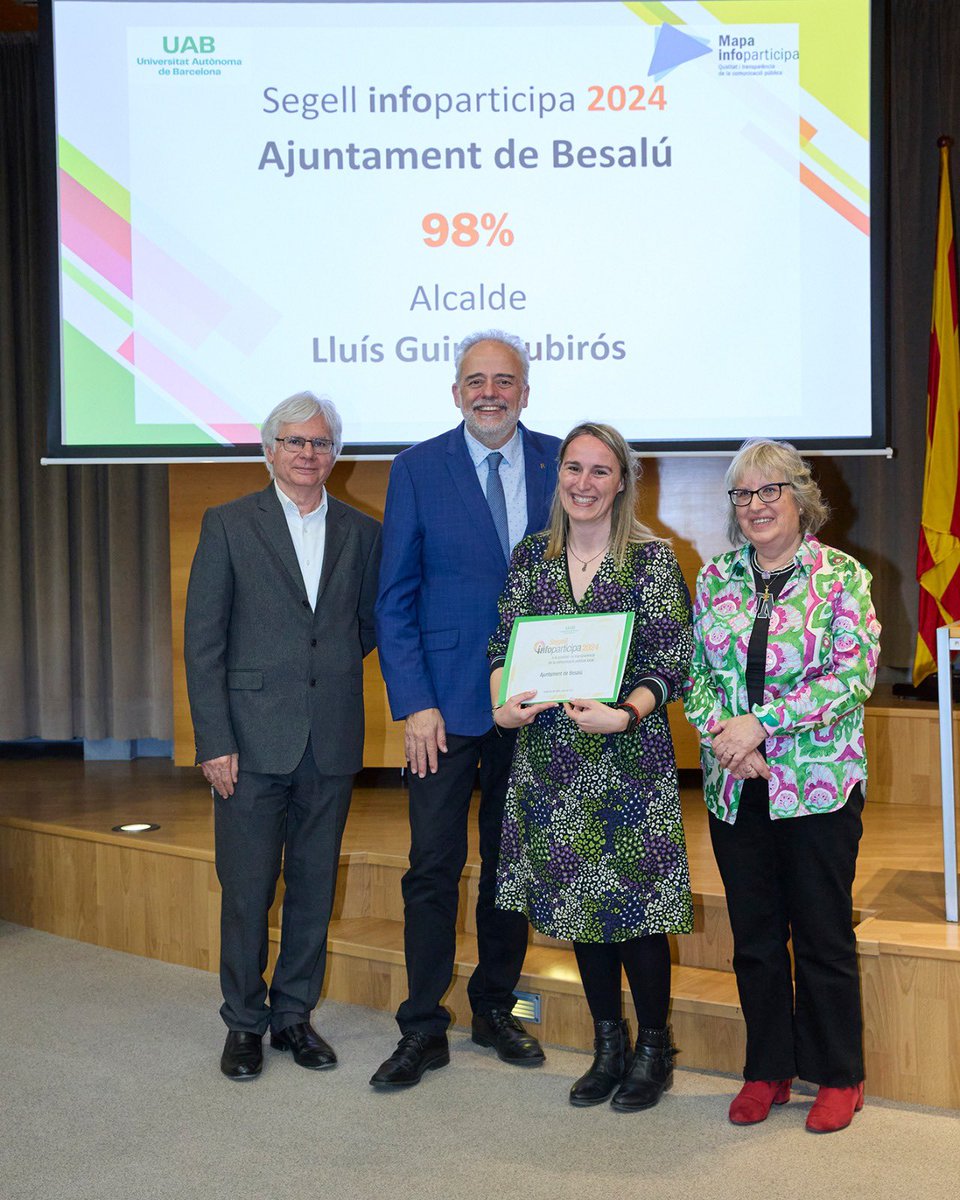 Lluís Guinó Subirós (@lluisguino) on Twitter photo Per setè any consecutiu <a href="/Aj_Besalu/">Ajuntament de Besalú</a> ha assolit el 98% dels indicadors i el segell <a href="/MInfoparticipa/">Mapa Infoparticipa</a> <a href="/UABBarcelona/">Universitat Autònoma de Barcelona</a> a la qualitat i #transparència de la comunicació pública local #bongovern Per setè any consecutiu <a href="/Aj_Besalu/">Ajuntament de Besalú</a> ha assolit el 98% dels indicadors i el segell <a href="/MInfoparticipa/">Mapa Infoparticipa</a> <a href="/UABBarcelona/">Universitat Autònoma de Barcelona</a> a la qualitat i #transparència de la comunicació pública local #bongovern