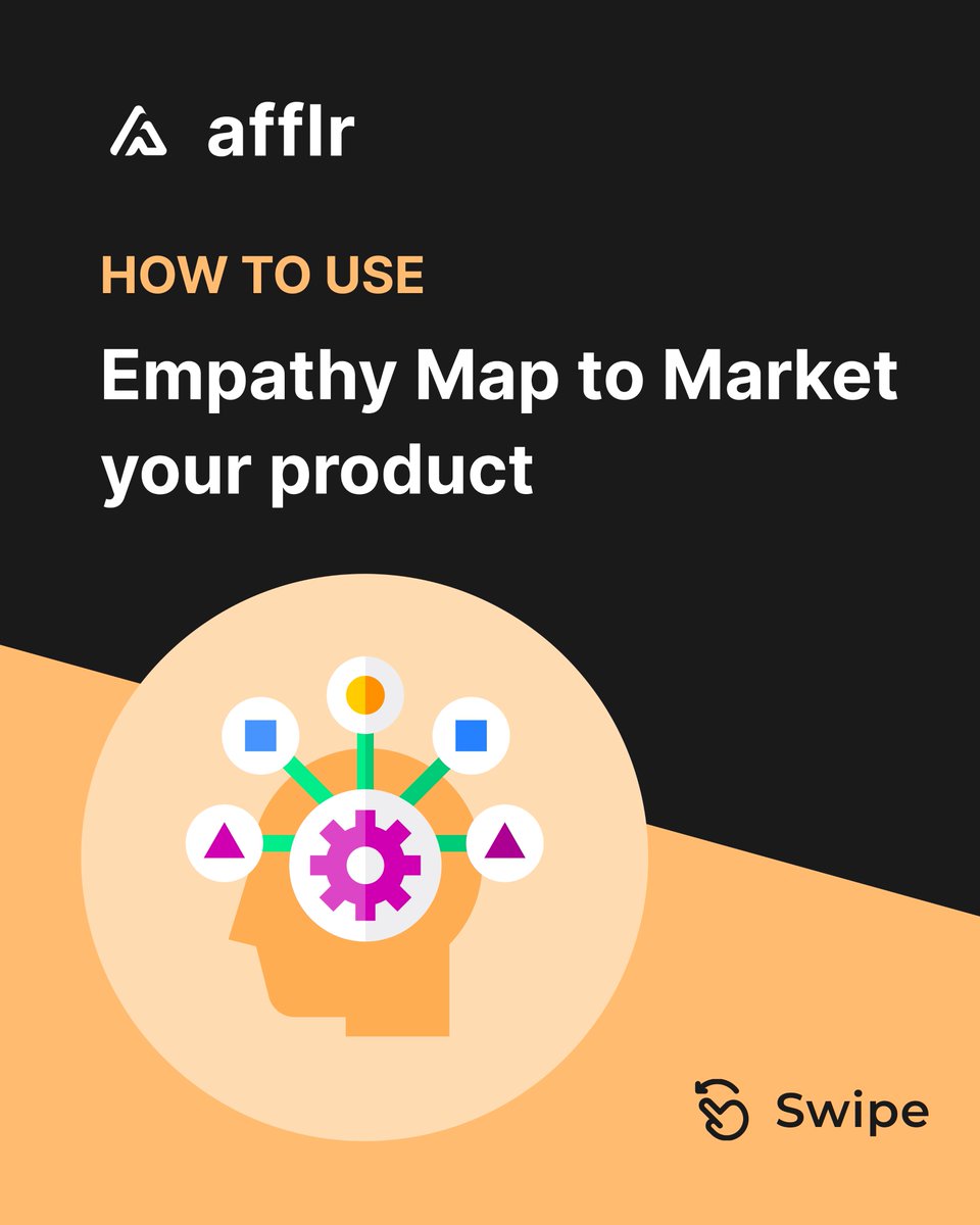afflr_app's tweet image. Want to sell like a mind reader?

Start thinking like your customer, not about them.

Empathy Map = your secret weapon to decode what they see, say, feel &amp;amp; fear.

Stop guessing. Start connecting.

Map it out, sell it better.

#marketingtips #shopify #empathymap #ecommercetips…