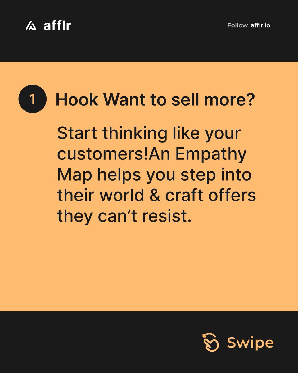 afflr_app's tweet image. Want to sell like a mind reader?

Start thinking like your customer, not about them.

Empathy Map = your secret weapon to decode what they see, say, feel &amp;amp; fear.

Stop guessing. Start connecting.

Map it out, sell it better.

#marketingtips #shopify #empathymap #ecommercetips…