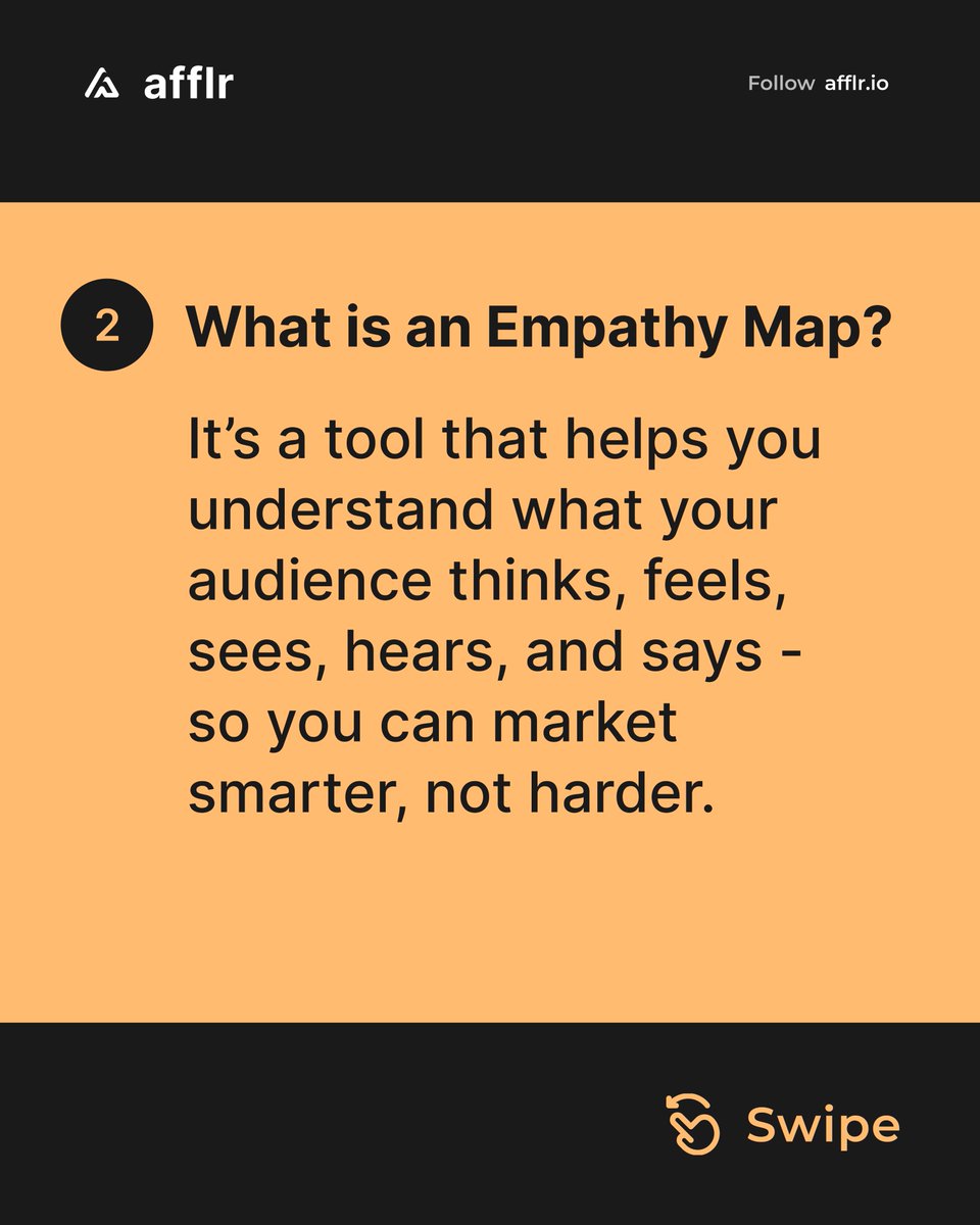 afflr_app's tweet image. Want to sell like a mind reader?

Start thinking like your customer, not about them.

Empathy Map = your secret weapon to decode what they see, say, feel &amp;amp; fear.

Stop guessing. Start connecting.

Map it out, sell it better.

#marketingtips #shopify #empathymap #ecommercetips…
