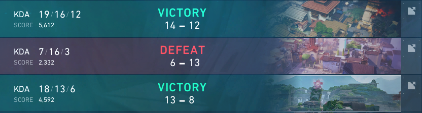 2-1 MEUA - VCL Open quals
very bad game 2... no IGL today either