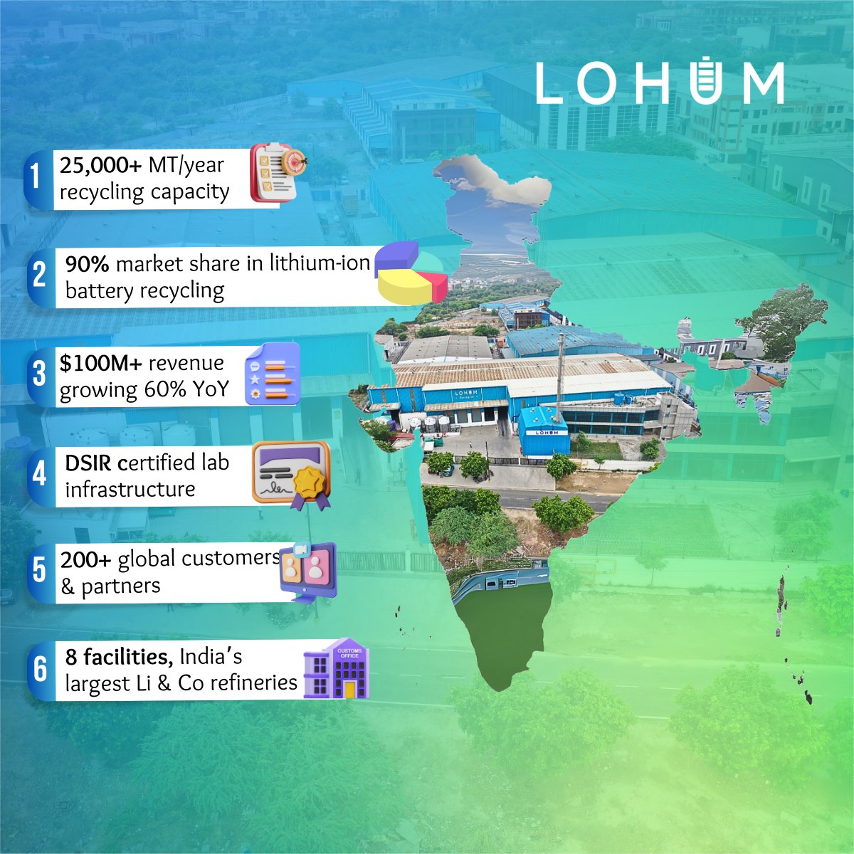 LOHUM (@lohum) on Twitter photo India's startup ecosystem is diverse and valuable. <a href="/Lohum/">LOHUM</a> is building India's tech sovereignty with the largest Li & Co facilities outside China. The future of Indian innovation includes both atoms and apps. #StartupMahakumbh #India #China <a href="/PiyushGoyalOffc/">Piyush Goyal Office</a> <a href="/PiyushGoyal/">Piyush Goyal</a> India's startup ecosystem is diverse and valuable. <a href="/Lohum/">LOHUM</a> is building India's tech sovereignty with the largest Li & Co facilities outside China. The future of Indian innovation includes both atoms and apps. #StartupMahakumbh #India #China <a href="/PiyushGoyalOffc/">Piyush Goyal Office</a> <a href="/PiyushGoyal/">Piyush Goyal</a>