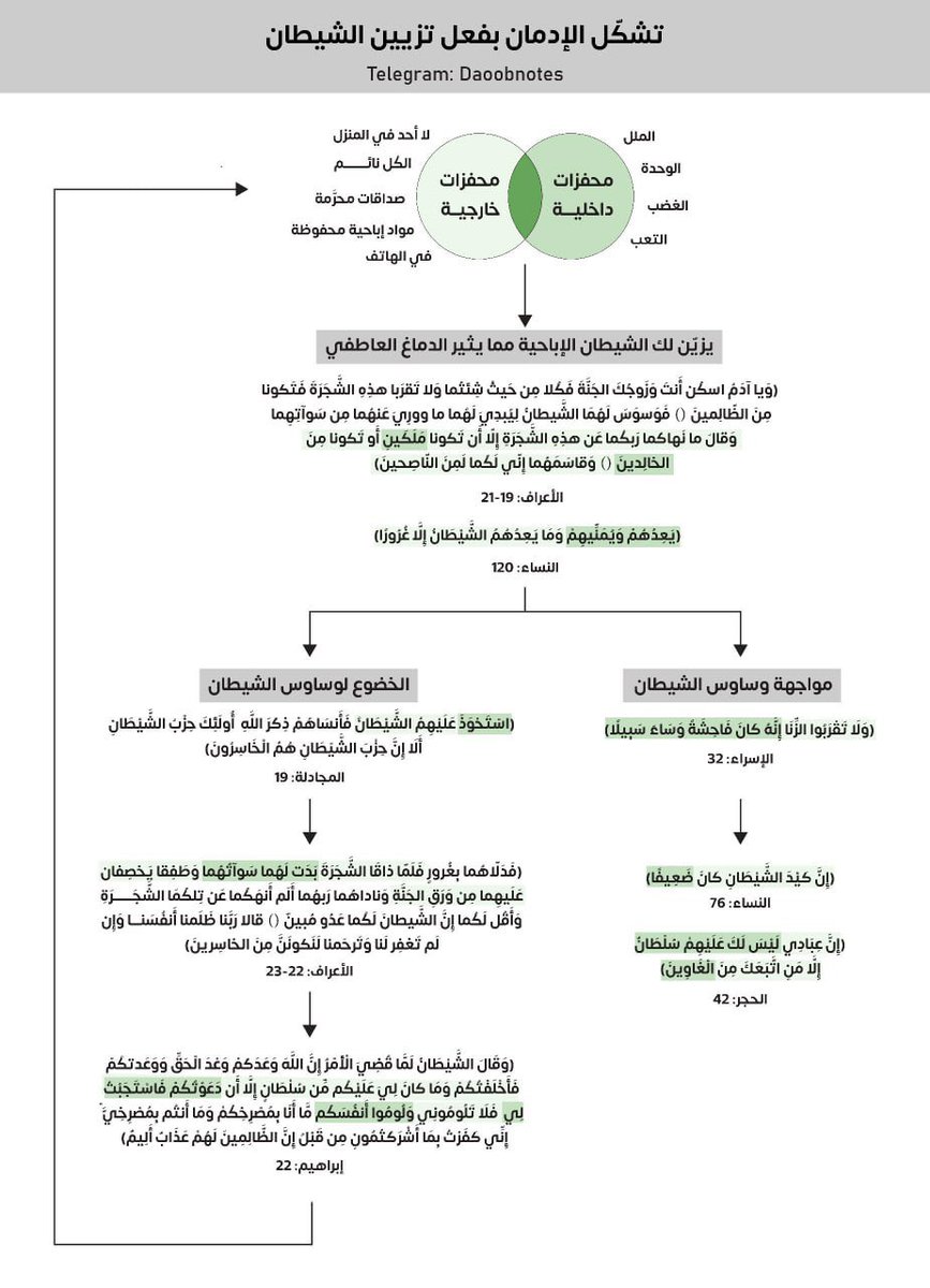 بلا قيود tweet media