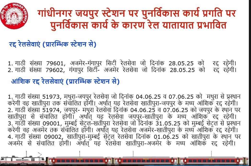 DRM Jaipur tweet media