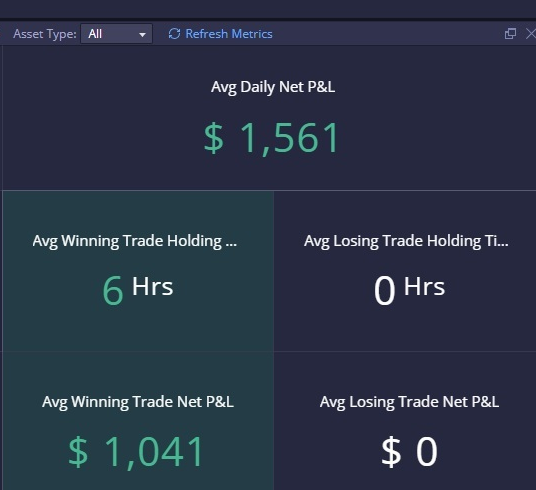 and now i chill the rest of the week :)