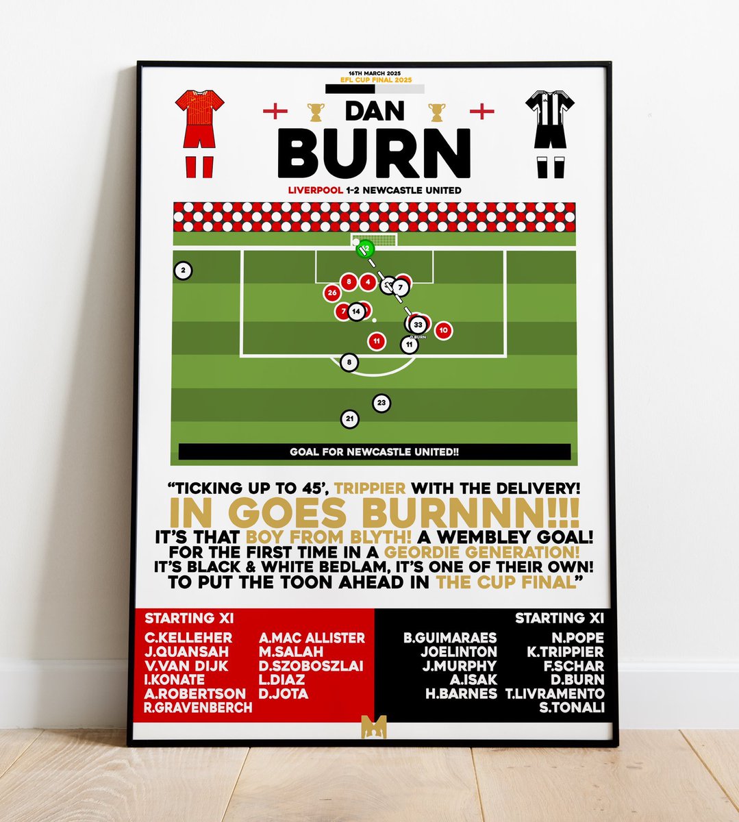 Toon Polls (@toonpolls) on Twitter photo ๐ | COMPETITION TIME:
Weโve partnered with <a href="/MezzalaDesigns/">๐ ๐ฒ๐๐๐ฎ๐น๐ฎ</a> to give the chance of winning a Print from our historic cup win!โซ๏ธโช๏ธ
How to enter:
๐RT this post
โ
Follow <a href="/ToonPolls/">Toon Polls</a> & <a href="/MezzalaDesigns/">๐ ๐ฒ๐๐๐ฎ๐น๐ฎ</a>
๐ท๏ธTag a Friend
#NUFC ๐ | COMPETITION TIME:
Weโve partnered with <a href="/MezzalaDesigns/">๐ ๐ฒ๐๐๐ฎ๐น๐ฎ</a> to give the chance of winning a Print from our historic cup win!โซ๏ธโช๏ธ
How to enter:
๐RT this post
โ
Follow <a href="/ToonPolls/">Toon Polls</a> & <a href="/MezzalaDesigns/">๐ ๐ฒ๐๐๐ฎ๐น๐ฎ</a>
๐ท๏ธTag a Friend
#NUFC