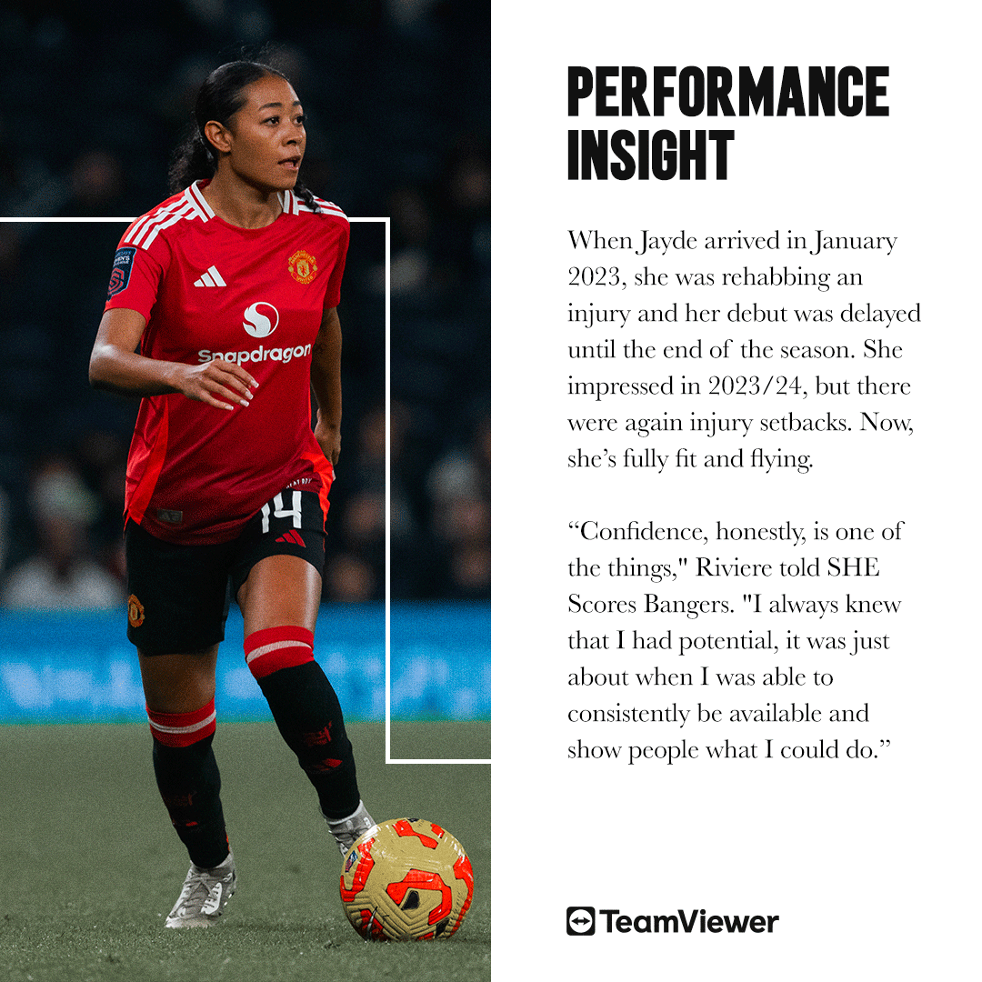ManUtdWomen's tweet photo. 🌟 @JaydeRiviere continues to sparkle for the Reds 🙌

↔️ @Teamviewer

#MUWomen || #FindYourBetter