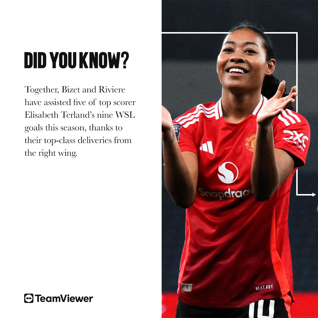 ManUtdWomen's tweet photo. 🌟 @JaydeRiviere continues to sparkle for the Reds 🙌

↔️ @Teamviewer

#MUWomen || #FindYourBetter