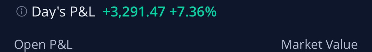 juliettebootsy's tweet image. @AjTrader7 
My goal is $500 a day.
I exceeded that 6x today in „Awesome Calls“!!!
The absolute BEST room out there!
AJ , you’re da BOMB !