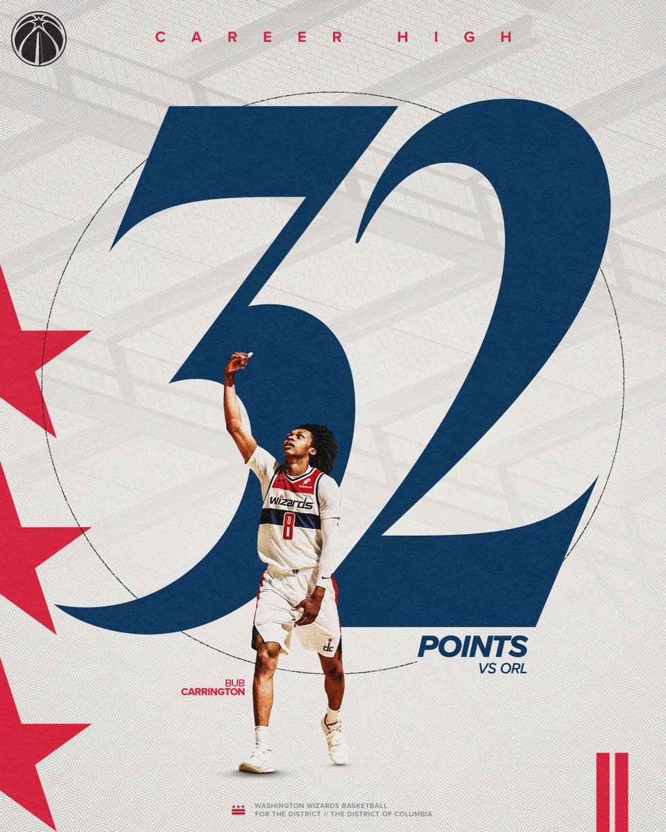 Another night, another career-high for Bub 🧙‍♂️