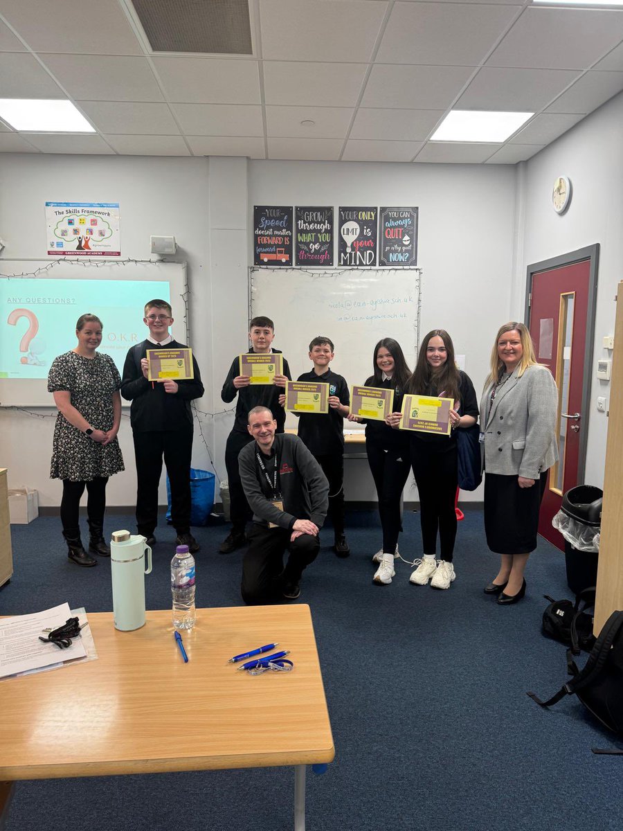 Business Education tweet media