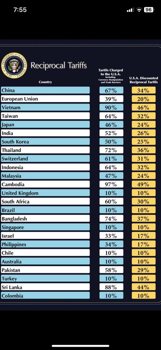 Centro LEAKS tweet media