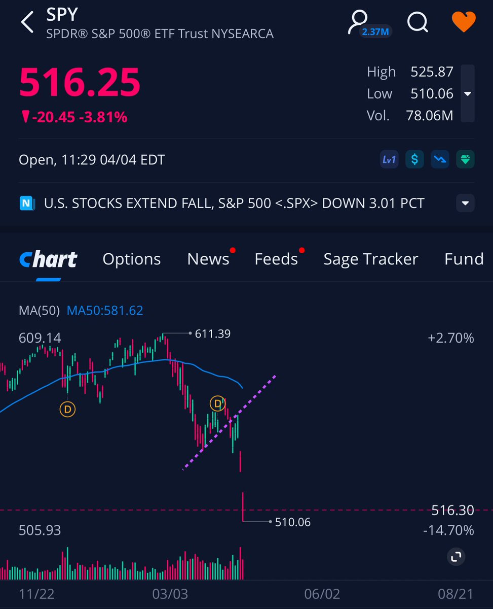 early ideas  tweet media