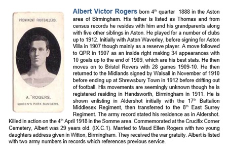 Albert Victor Rogers
Middlesex Regiment (Footballers Battalion), East Surrey Regiment
Killed 4th April 1918 France
Footballer Aston Villa, QPR, Bristol Rovers, Walsall, Shrewsbury