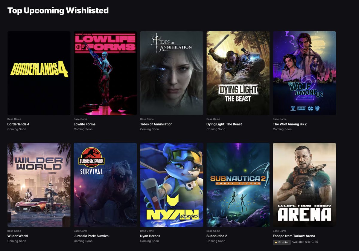 realfrankwilder's tweet photo. Wilder World has entered the 6th spot on @EpicGames most anticipated.

Let's keep pushing Wilders! https://t.co/z0qxryw2Ib