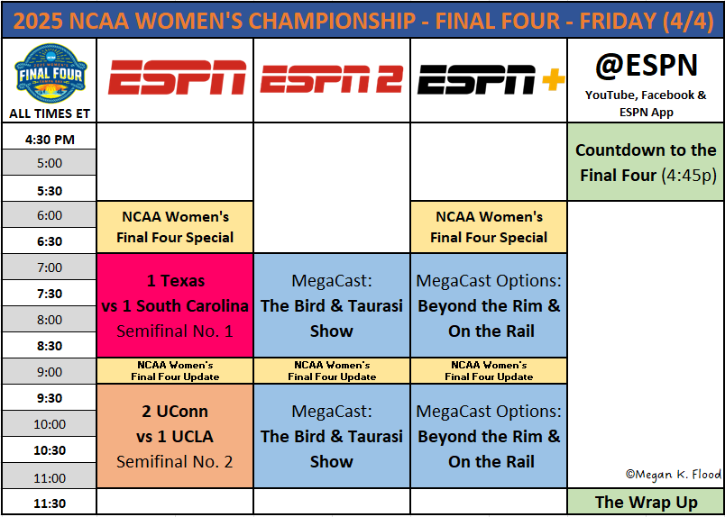 MeganFlood11's tweet photo. ๐จ @MarchMadnessWBB FINAL FOUR FRIDAY IS HERE ๐จ #FourItAll #WFinalFour @ESPNPR @togethxr @SarahSpain https://t.co/kNiK2zUAmC