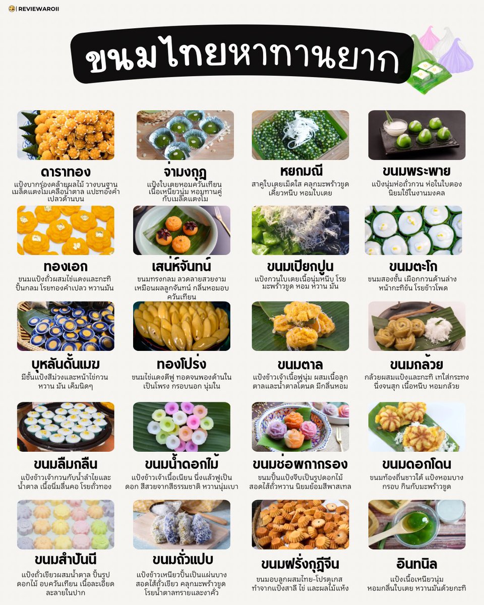 แจกลิสต์ขนมไทยหาทานยาก… ทุกคนลองมากี่เมนูแล้ว? 🍡🥮😊