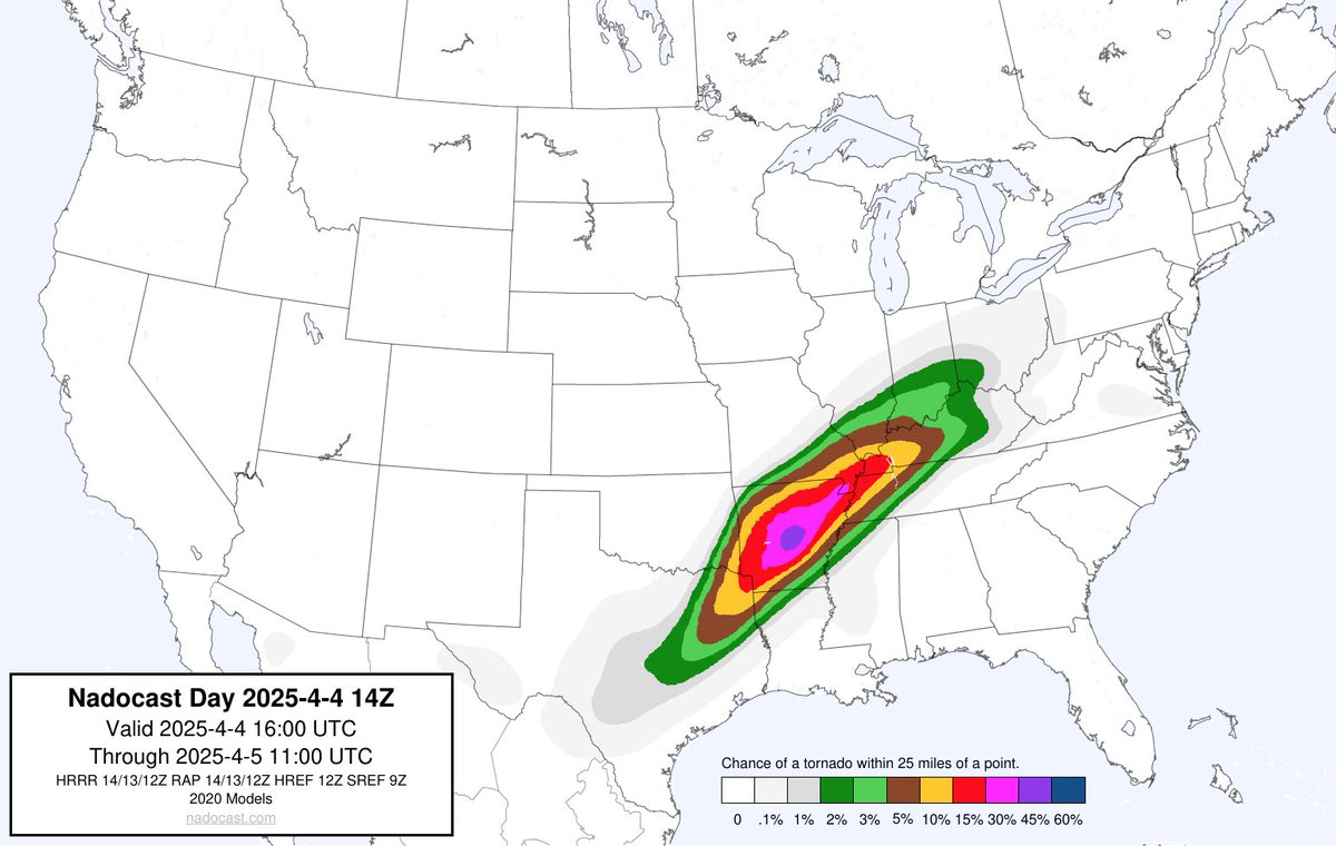nadocast's tweet image. 14Z Day Tornado Forecast