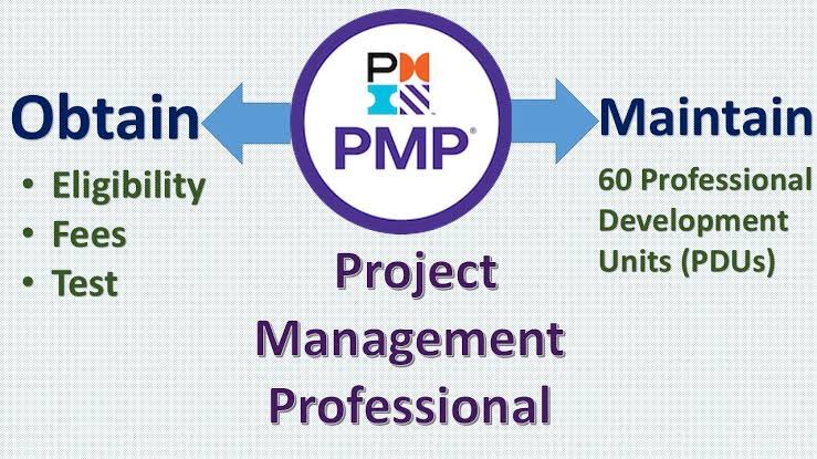 هل ترغب في شهادة #PMP الاحترافية؟
إذا كنت مشغول في عملك وما عندك وقت للتركيز على التحضير أو الاختبار،احنا هنا نساعدك
⬅️ إذا رسبت سابقًا في اجتيازه
⬅️ لو كنت تبغى الترقية وزيادة الراتب
⬅️ لو كنت تريد وظائف مرموقة
معنا راح تحقق ABOVE TARGET
#يوم_الجمعة 
#ساعه_استجابه