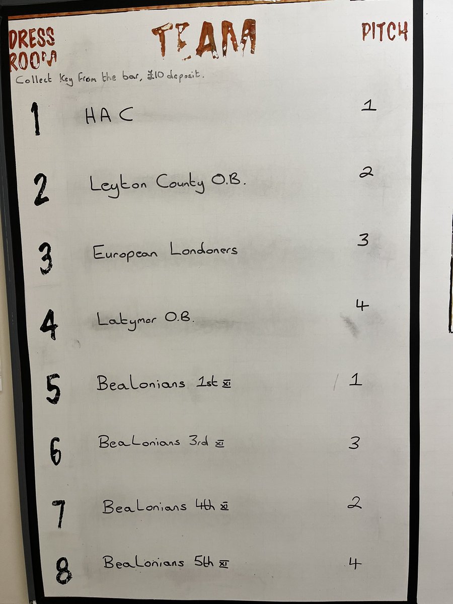Bealoniansfc (@bealoniansfc) on Twitter photo #WeAreReady <a href="/HacFc/">Honourable Artillery Company FC</a> <a href="/LeytonCounty/">LeytonCounty</a> #EuropeanLondonersFC <a href="/LOBFC/">Latymer Old Boys FC</a> with 2s and Vets A next door <a href="/rslonlinecouk/">Redbridge Sports</a> vs <a href="/OldVaughanians/">OldVaughanians</a> <a href="/DebdenSportsClb/">Debden Sports Club</a> <a href="/AmateurFC/">Amateur FC</a> <a href="/EssexVetsLeague/">Essex Vets League</a> #WeAreReady <a href="/HacFc/">Honourable Artillery Company FC</a> <a href="/LeytonCounty/">LeytonCounty</a> #EuropeanLondonersFC <a href="/LOBFC/">Latymer Old Boys FC</a> with 2s and Vets A next door <a href="/rslonlinecouk/">Redbridge Sports</a> vs <a href="/OldVaughanians/">OldVaughanians</a> <a href="/DebdenSportsClb/">Debden Sports Club</a> <a href="/AmateurFC/">Amateur FC</a> <a href="/EssexVetsLeague/">Essex Vets League</a>